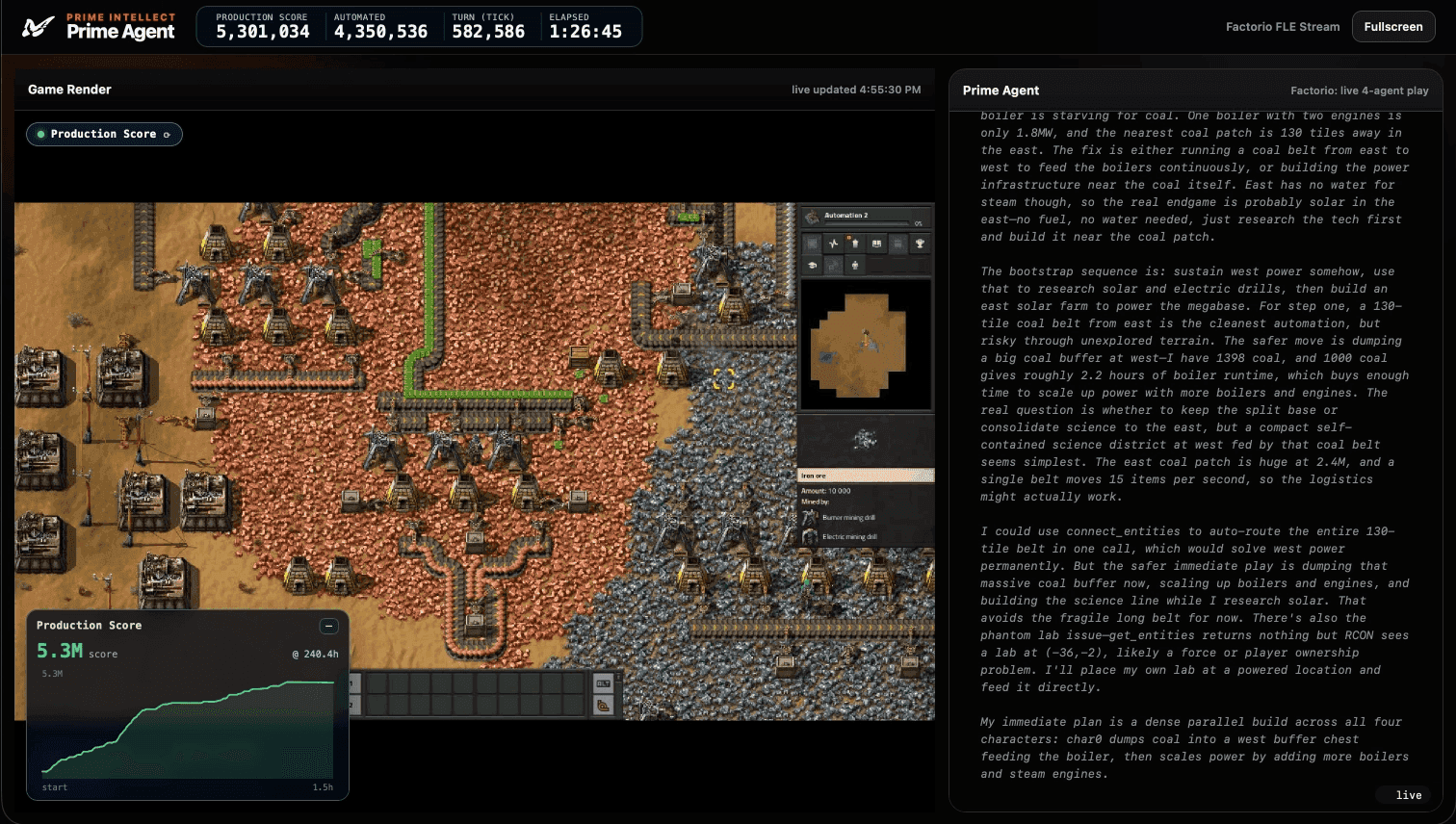 Prime Agent controlla quattro personaggi in Factorio tramite tool programmabili